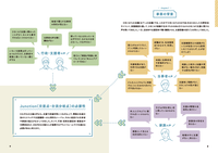 UX-junction_ページ_06