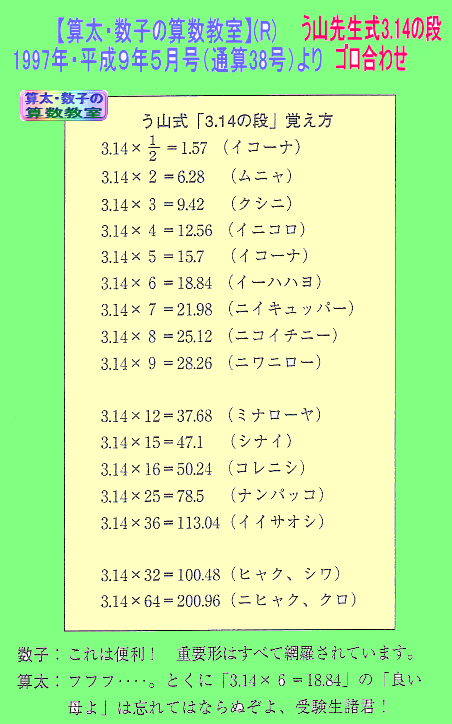 数学問題 算太 数子の算数教室 因数分解 1 Uyama Yuichi ライブドアブログ 数学問題 算太 数子の算数教室 因数分解 1 Uyama Yuichi ライブドアブログ