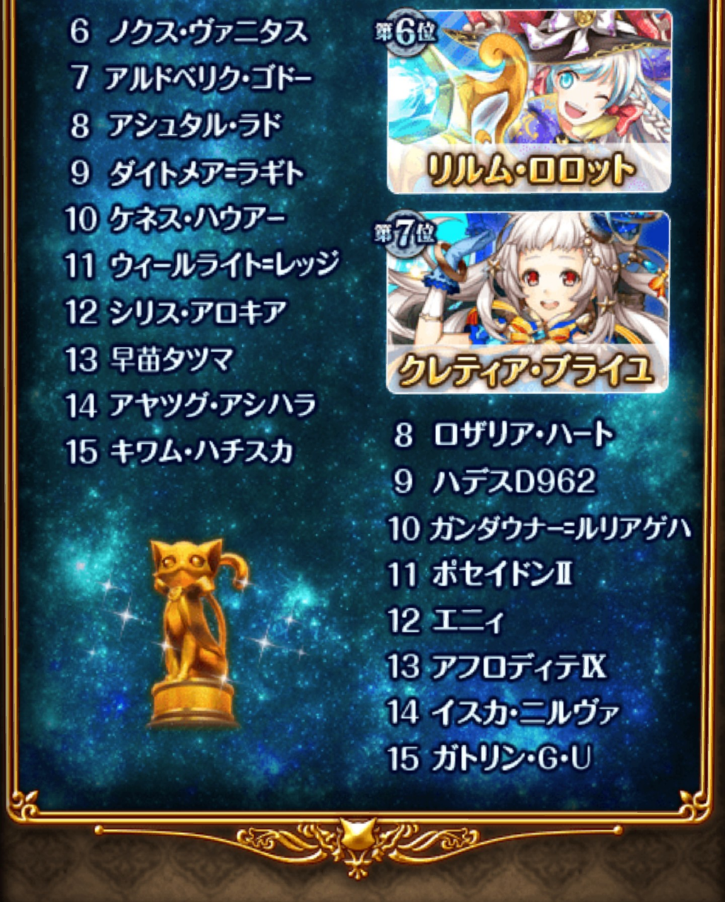 黒ウィズゴールデンアワード中間発表 366日目からの黒猫のウィズ まったり気の向くままに 黒ウィズゴールデンアワード中間発表 366日目からの黒猫のウィズ まったり気の向くままに