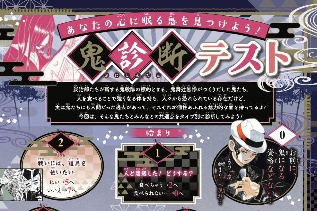 りぼん 鬼滅の刃コラボ 鬼診断テスト 実施 アニゲー好きのうずきんブログ
