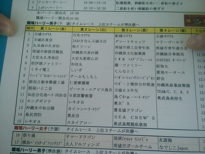 離島編 奥武島その4 完 緑の勇者たち 気付いたら 歩いて日本一周してました 離島編 奥武島その4 完 緑の勇者たち 気付いたら 歩いて日本一周してました