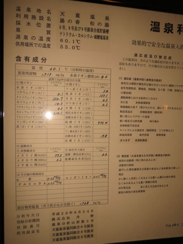 ばびぶろぐ２ 東北の温泉宿レビューなど 天童温泉 湯の香 松の湯 ３