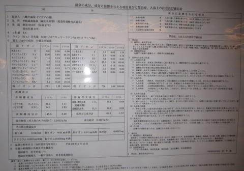 ばびぶろぐ２ 東北の温泉宿レビューなど 2020年11月