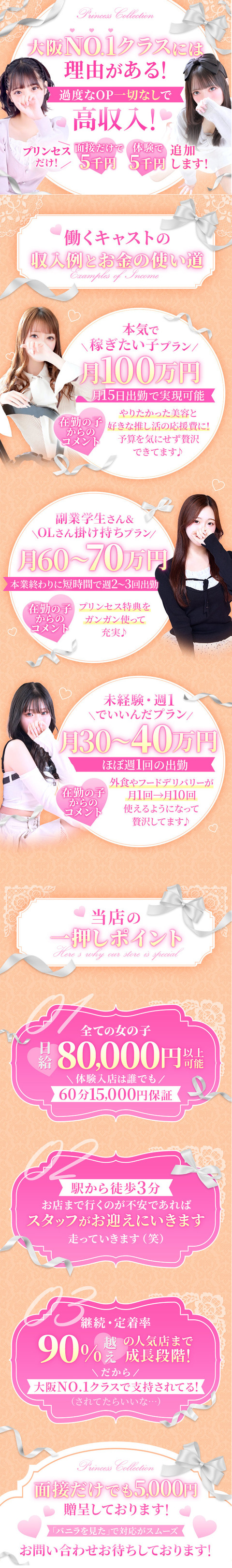 プリンセス谷九LP