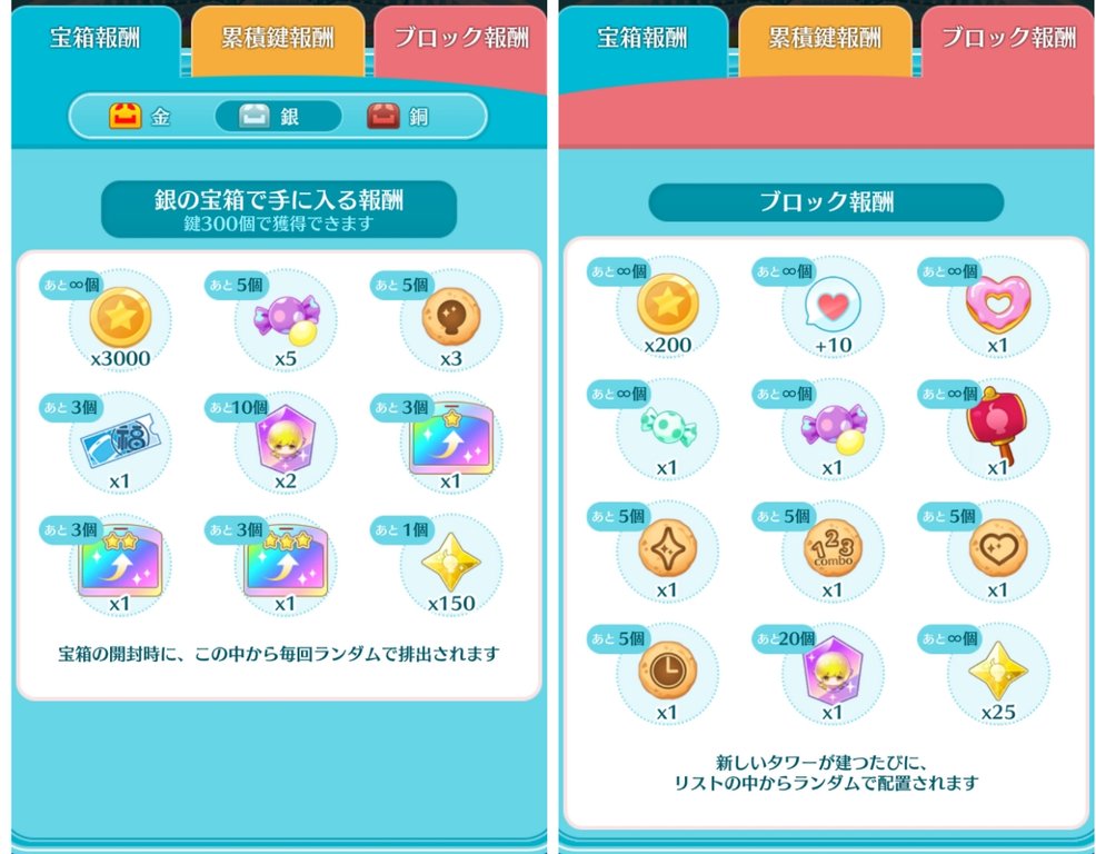 物語 ぷくぷく 攻略 マイぷくハンマー攻略まとめ 第２弾 チームふげ 物語 ぷくぷく 攻略 チームふげ