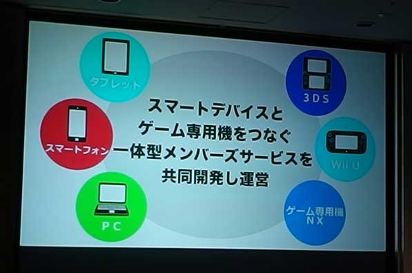 遅報 任天堂が新ハード nx を開発中 来年に詳細を発表 帝國速報 遅報 任天堂が新ハード nx を開発中 来年に詳細を発表 帝國速報