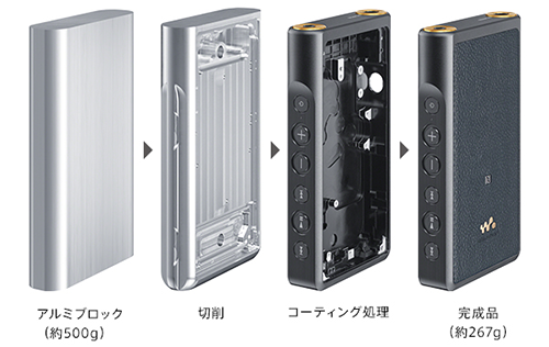 ウォークマン史上最高傑作！「WM1Z」「WM1A」が国内発表！徹底スペック
