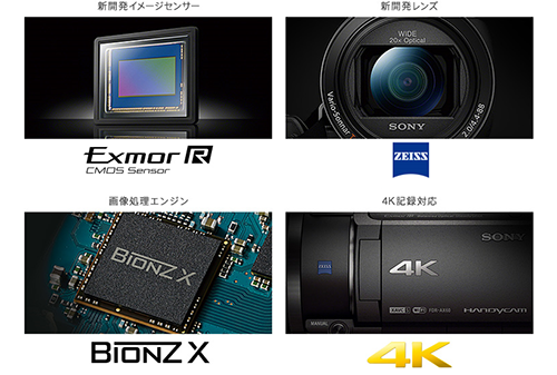 b*i様 Sony FDR-AX45 +α　特別セット！！ ソニー 新型4Kハンディカム「 FDR-AX60 」「 FDR-AX45 」を2月9
