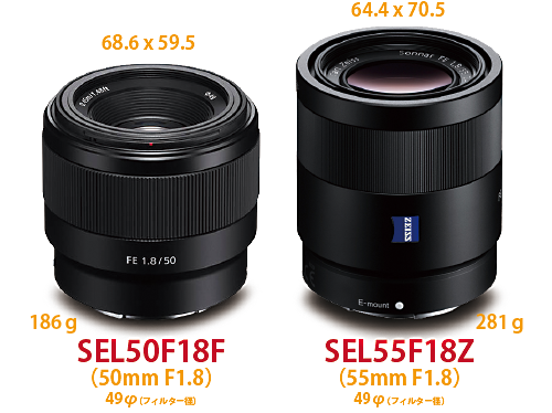 α<アルファ>FEレンズ 50mmF1.8 「SEL50F18F」が超リーズナブル α<アルファ>FEレンズ 50mmF1.8 「SEL50F18F」が超リーズナブル