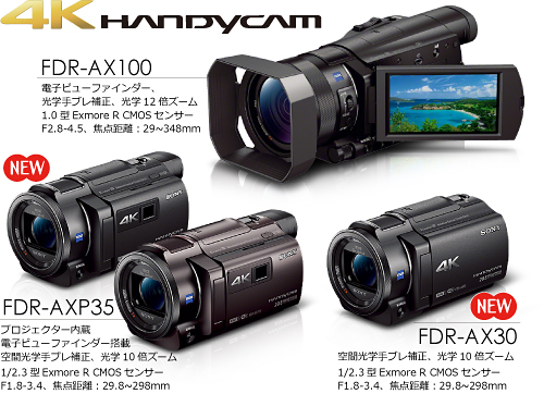 全部盛りの新型4Kハンディカム「FDR-AXP35」」スペックレビュー ...