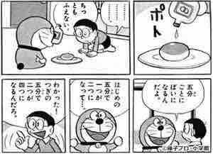 5005