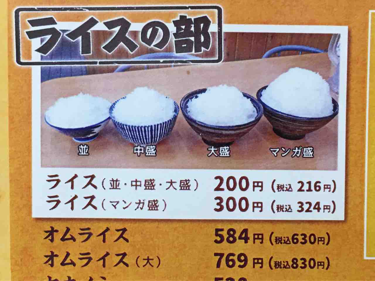 赤丸食堂 バーリトゥード日記 赤丸食堂 バーリトゥード日記
