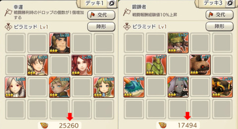 キャラバンストーリーズ(戦力)3