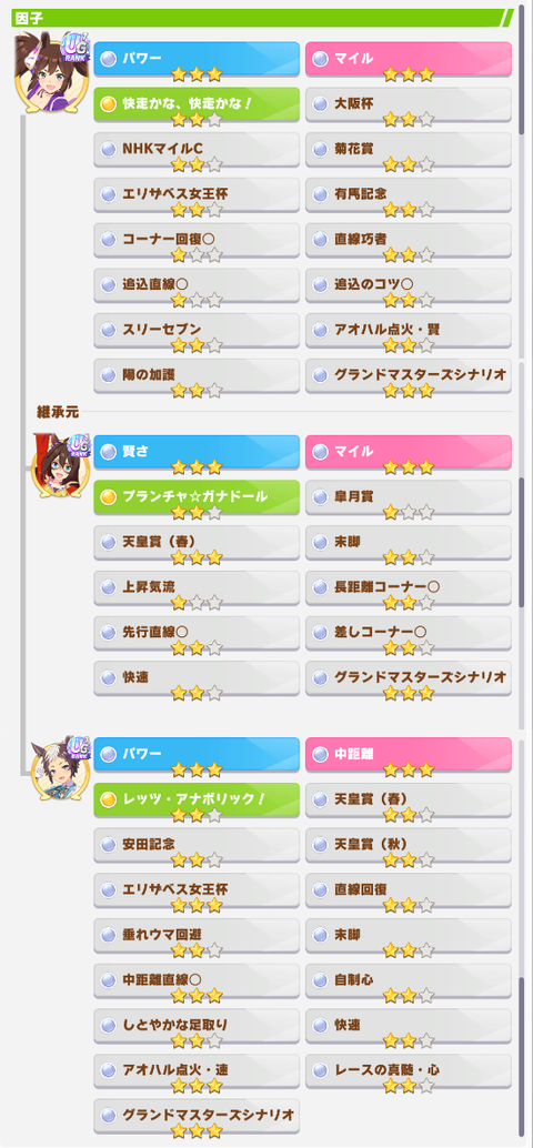 イナリワン
