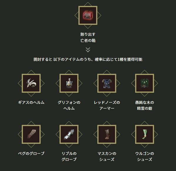 黒い砂漠「黒い侵食のイヤリング」を獲得できる「[EV] 亡者の箱」