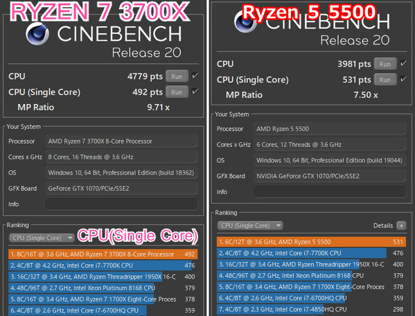 Ryzen 5 5500 比較02