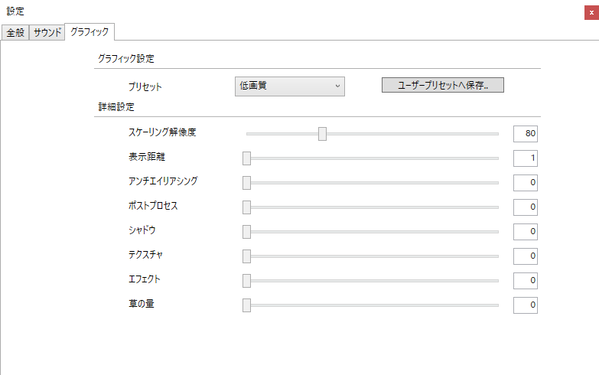 Blue Protocol Benchmark低画質設定