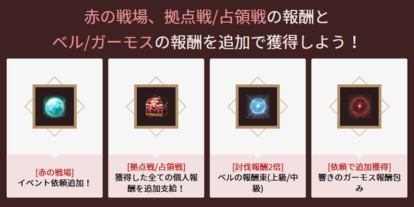 シャカトゥの1番目の追加支援品01