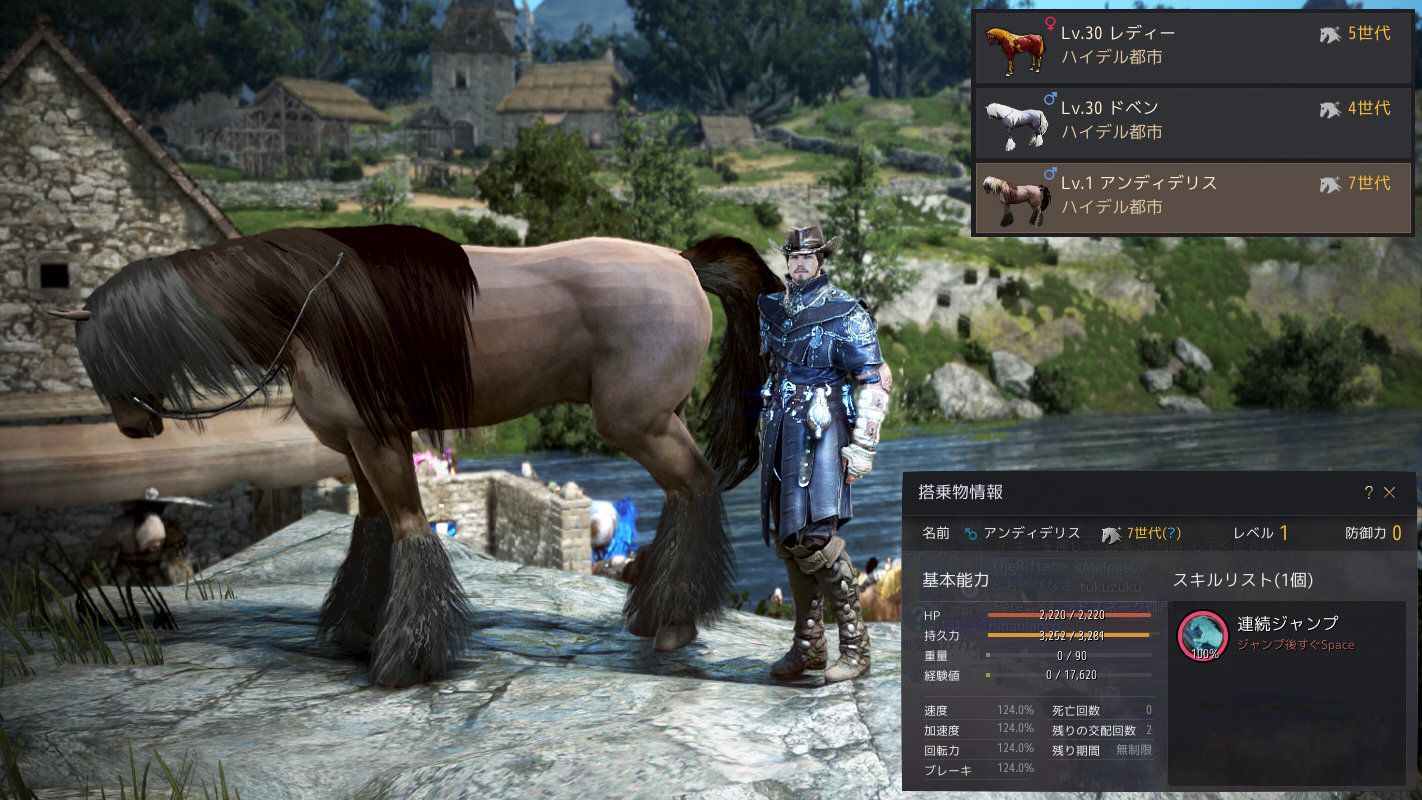 8世代馬lv 30と 交配 交換で8頭 Valkyrie