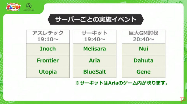 ArcheAge 8周年記念特別生放送 ゲムづめ