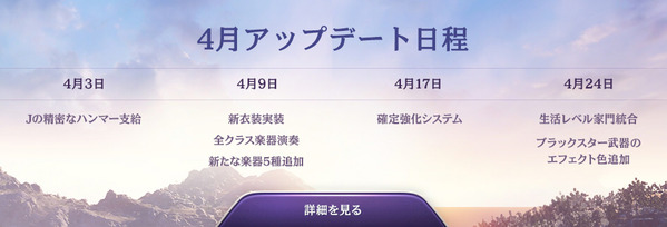 2024 4月アップデート日程