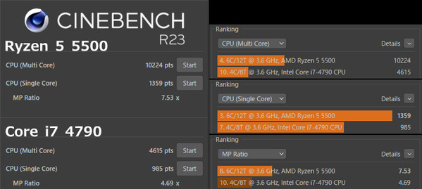 Ryzen 5 5500 Core i7 4790比較