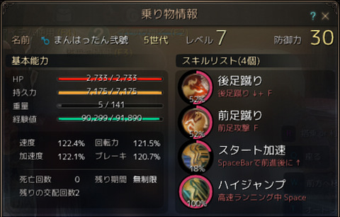 黒い砂漠 5世代馬