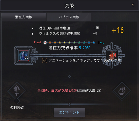 強化001