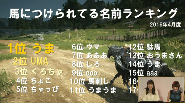 2016Pmang感謝祭 黒い砂漠1周年 記録