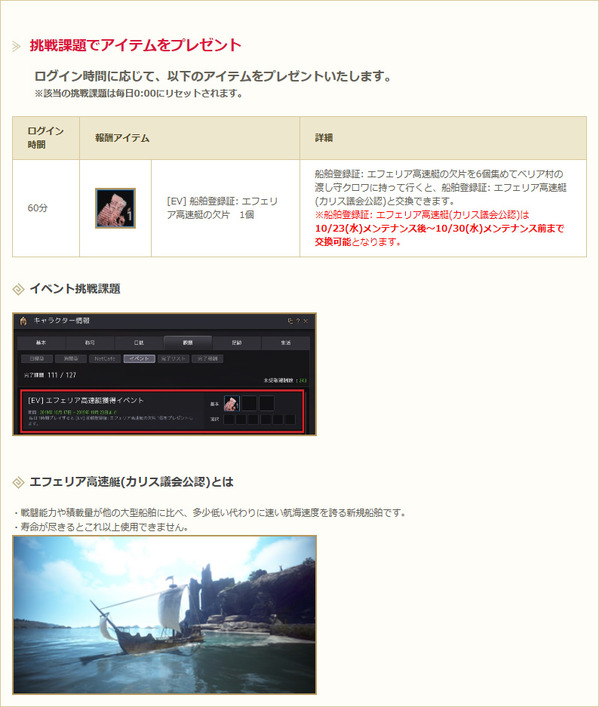 黒い砂漠 エフェリア高速艇イベント2019