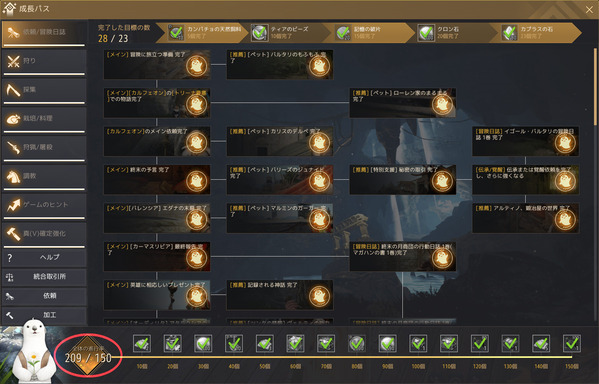 黒い砂漠 成長パス