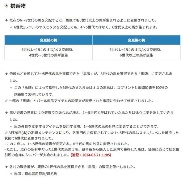 黒い砂漠 馬 1～5世代 姿を消す 終了