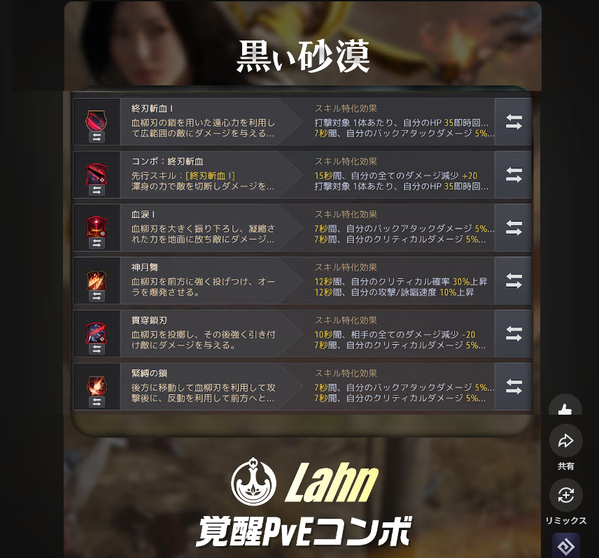 覚醒ラン スキル特化