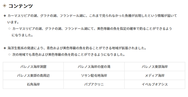 黒い砂漠 アップデート 20250424 釣り場拡張