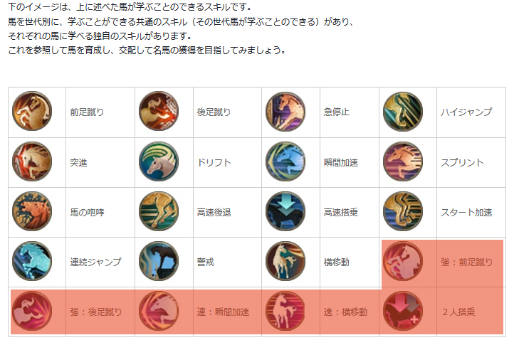 驚きの5世代馬 Valkyrie