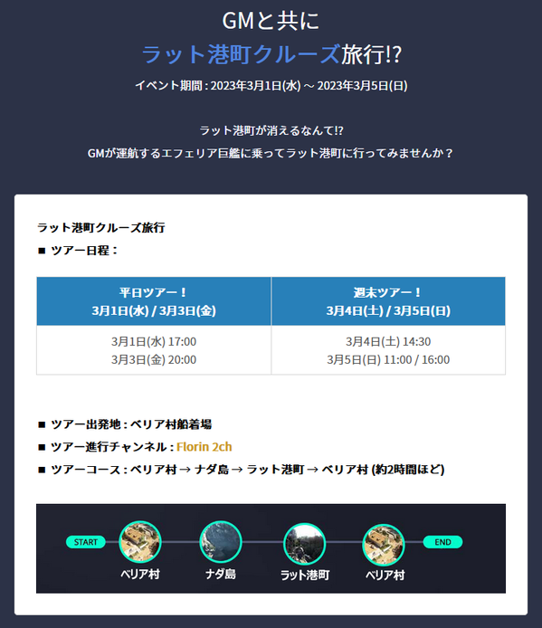[イベント] GMと共にラット港町クルーズ旅行01