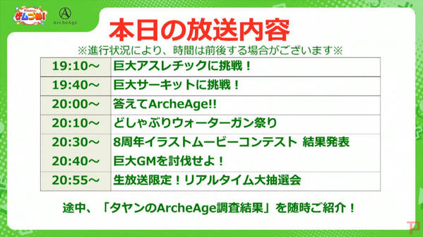 ArcheAge 8周年記念特別生放送 ゲムづめ