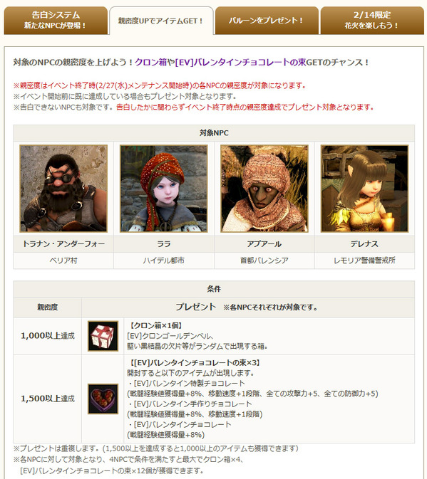 黒い砂漠 告白大作戦イベント01