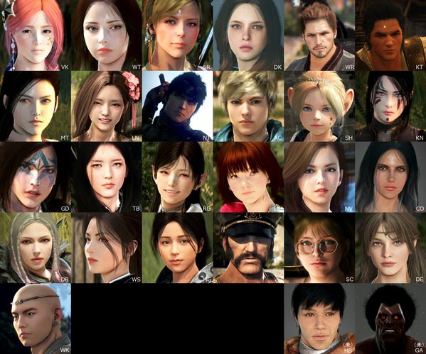 プロフィール集合2025