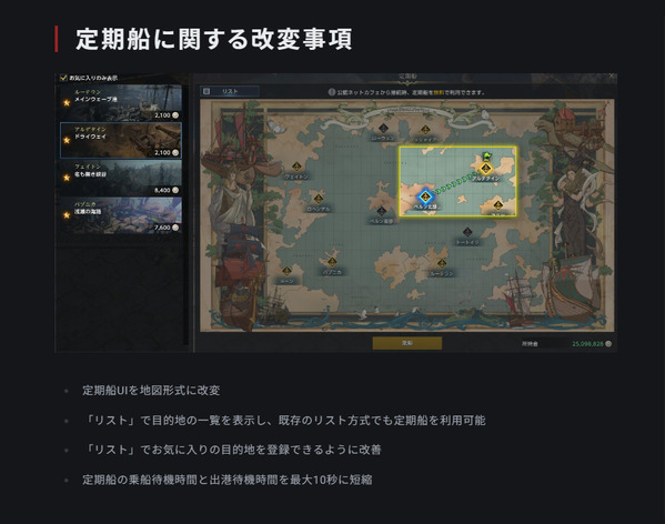 LostArk 定期船 改変2023