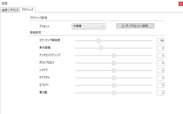 Blue Protocol Benchmark中画質設定