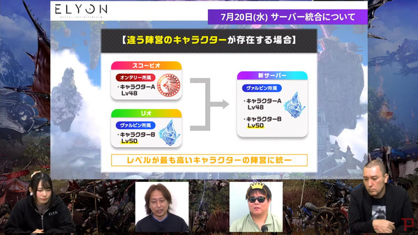ゲムづめ ELYON サーバー統合 2022