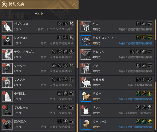 黒い砂漠 ペット01