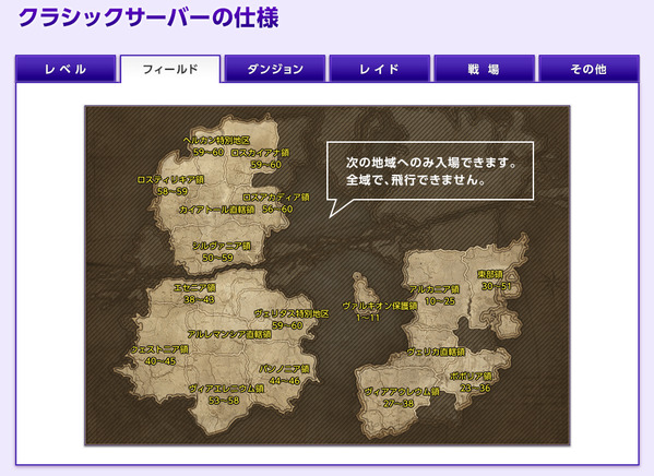 TERA Online クラシックサーバー