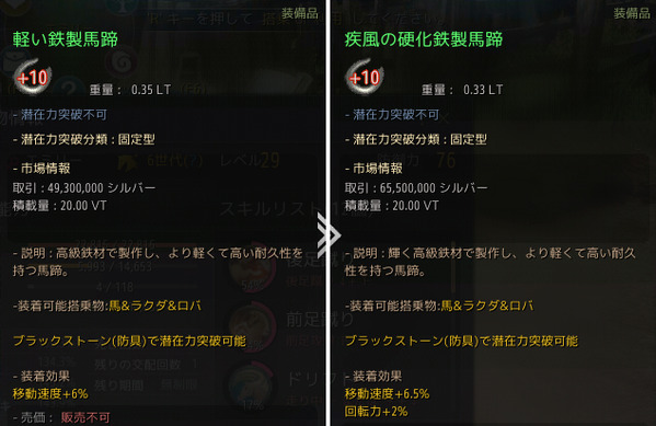 疾風の硬化鉄製馬蹄
