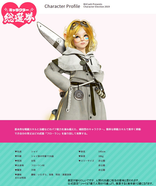 BitCash総選挙2019 黒い砂漠 シャイb