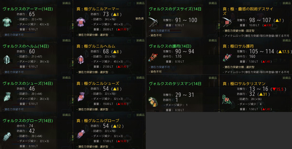 ヴォルクス装備Lv59