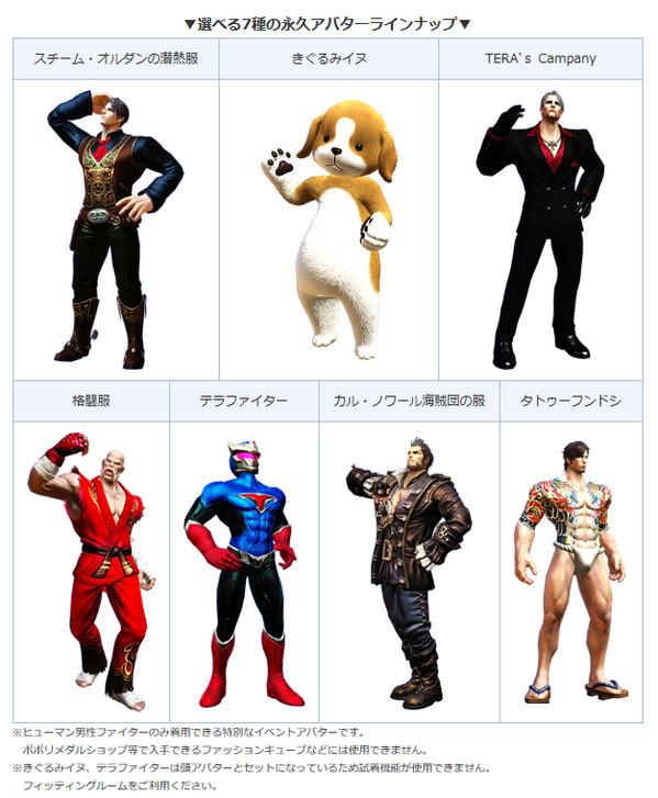 ヒューマン男性ファイター限定育成イベント