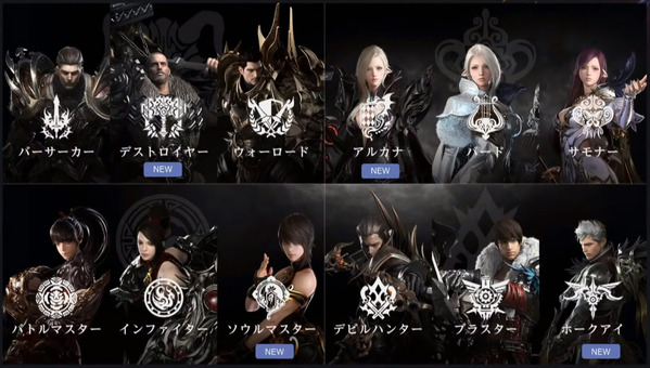 LostArk 上位クラス