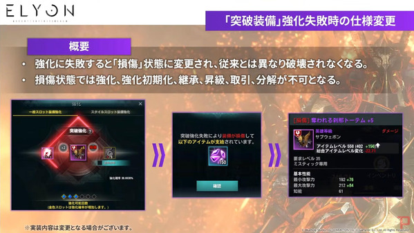 ゲムづめ ELYON 強化失敗 仕様変更